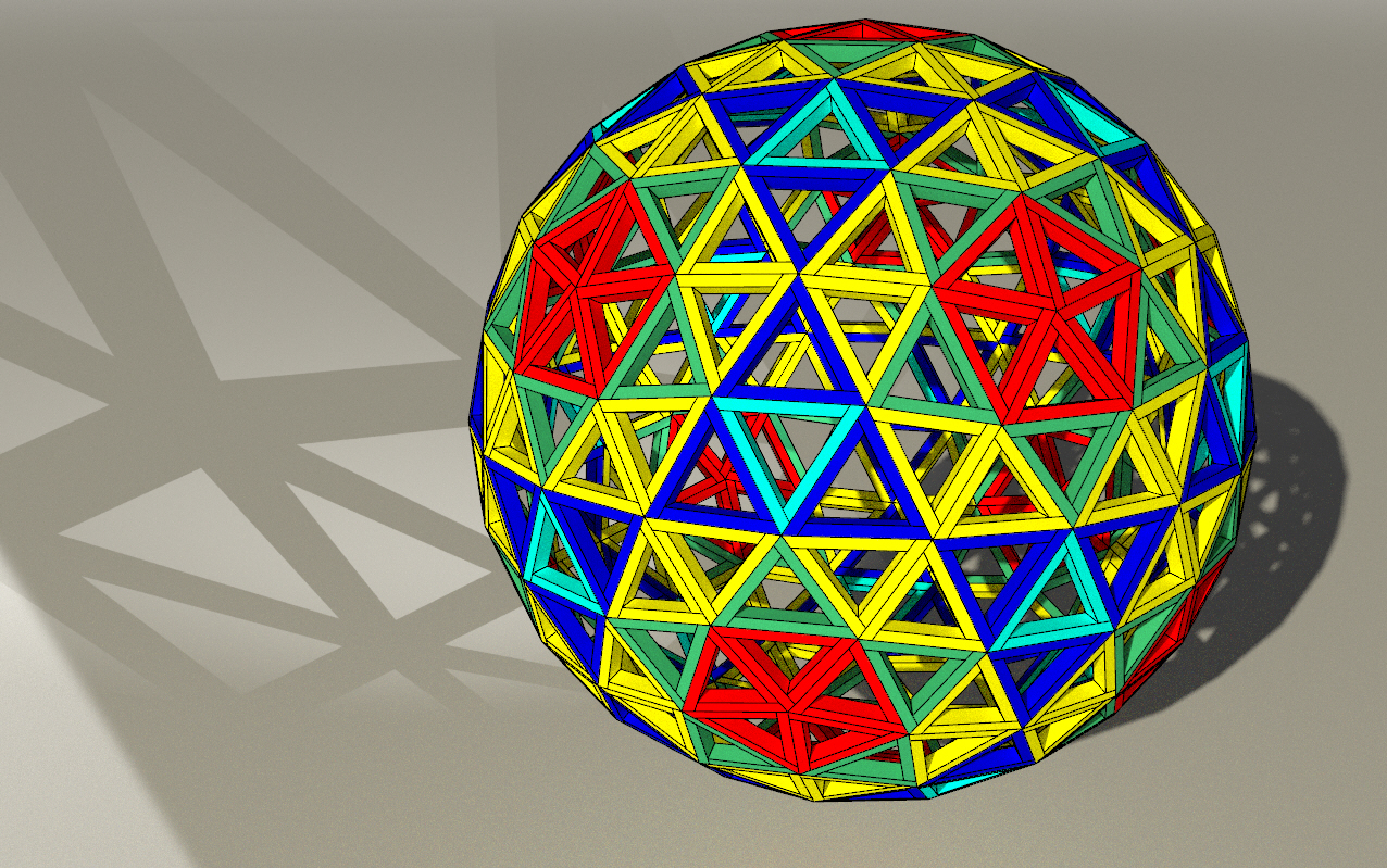 Recherche et Développement